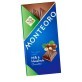Ciocolata cu lapte si alune fara zahar adaugat Monteoro, 90 g, Sly Nutritia