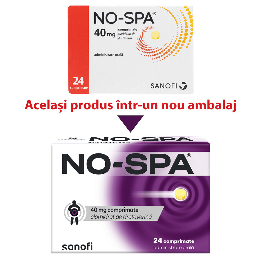 No-Spa 40 mg, 24 comprimate, Sanofi