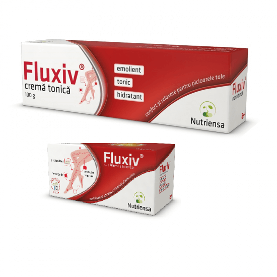 Pachet Fluxiv crema tonica + Fluxiv, 10 comprimate, Antibiotice SA Frumusete si ingrijire