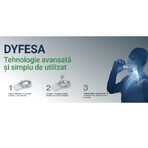 Dyfesa, 10 dispositivos de inhalación, Sofar