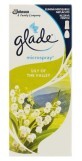 Glade Rezerva microspray Lily of the Valley, 10 ml