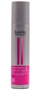 Londa Professional Şampon color radiance, 250 ml